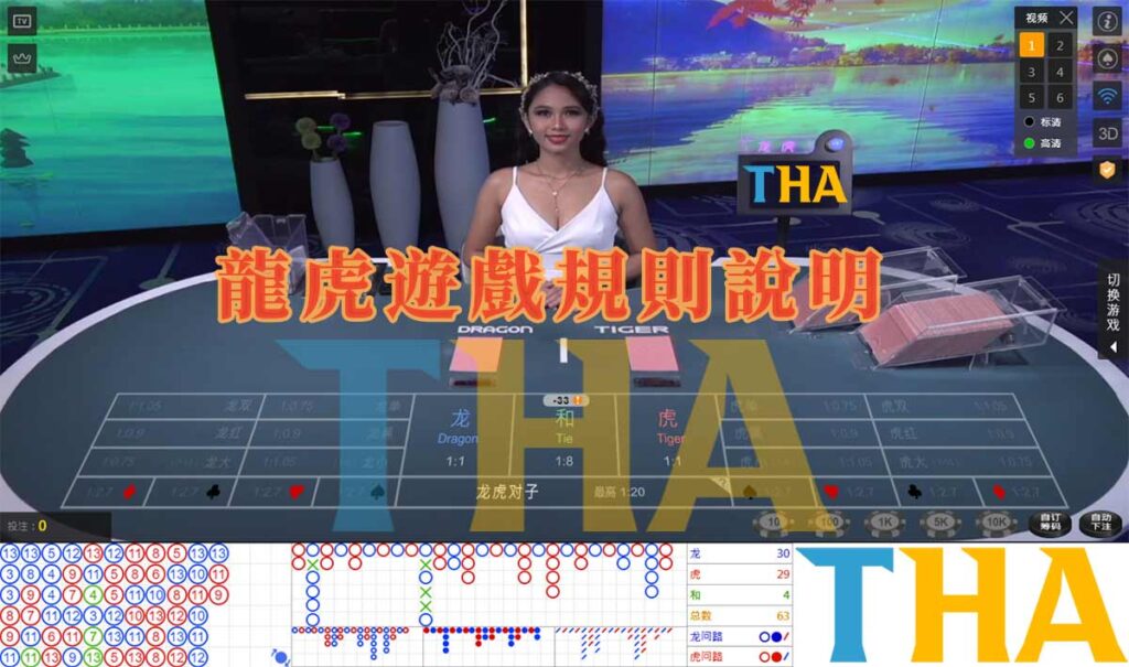 THA龍虎遊戲規則